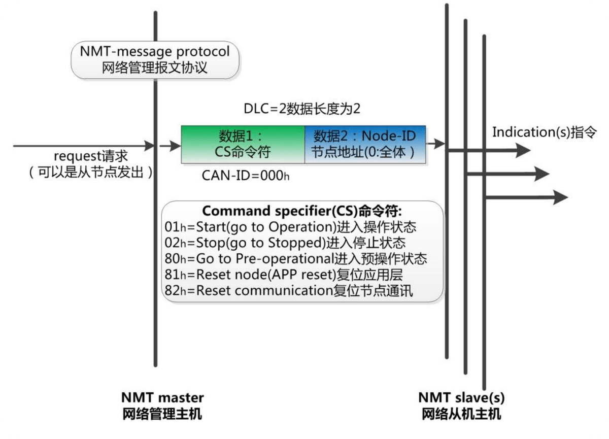 QQ_1771599391761